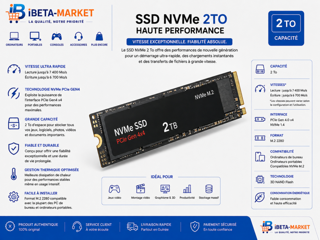 DISQUE DUR SSD M2 2TB